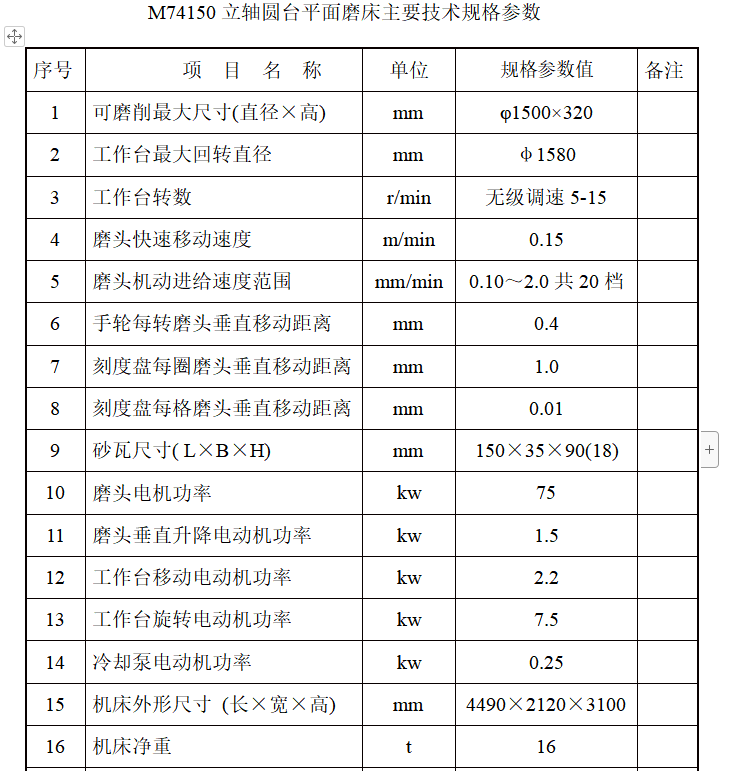 M74150A立軸圓臺(tái)平面磨床